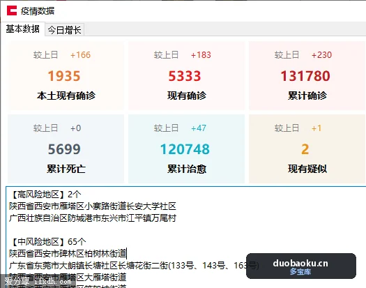 疫情数据关注工具：EpidemicDataWin 可实时查看当前疫情 界面截图