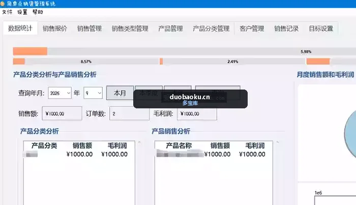 简单点销售管理系统v2.2 内置功能超多 界面截图