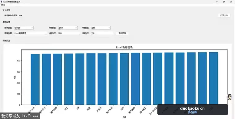 图表生成器 可根据excel表格数据来生成 界面截图