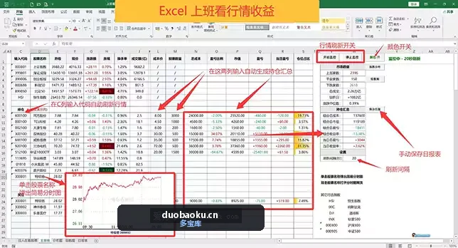 EXCEL上班看行情收益3.3 可自定义股票代码 界面截图