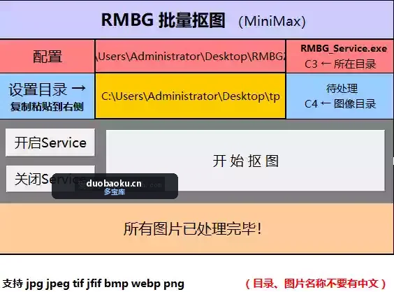 AI离线抠图v1.2 效果极好 可批量抠图-1540 界面截图
