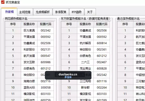 抓龙复盘宝 超实用的股票分析工具 界面截图