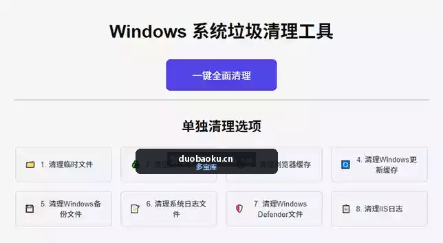 Csimplecleaner_0.1.2 电脑C盘垃圾一键清理工具-1596 界面截图