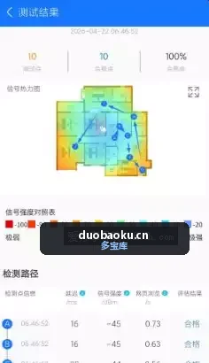 WiFi全屋通v1.2.1 可查询全屋wifi信号分布 界面截图