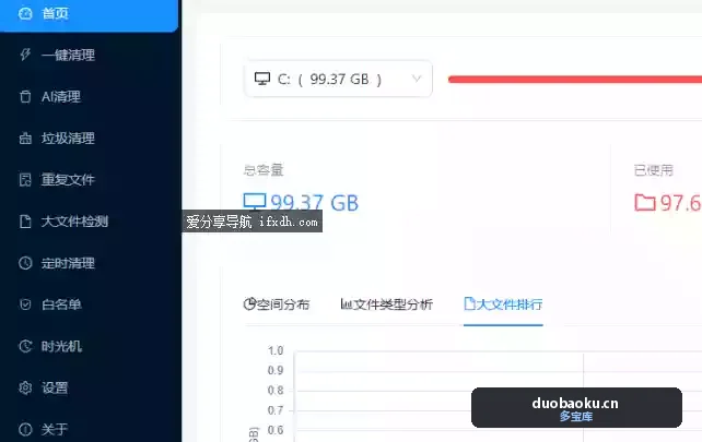 C盘AI清理大师v1.0.0 用AI清理垃圾/重复文件/大文件-1622 界面截图