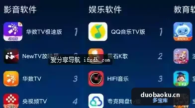 TV助手v2.8 专为电视设备打造的应用资源下载平台 界面截图