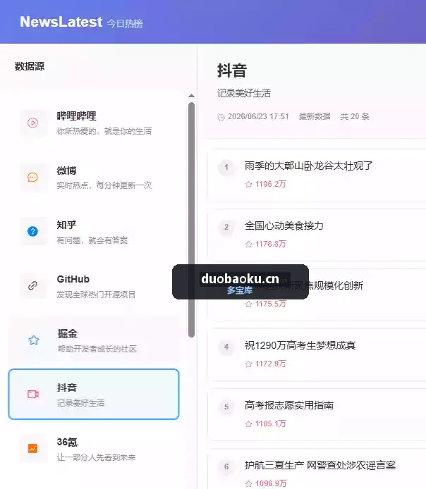 Newslatest 今日热榜聚合工具 支持自定义数据源 界面截图