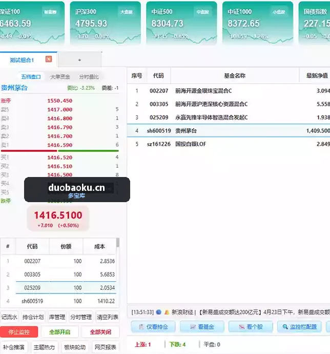 盈亏一眼v1.0.1-基金/股票/ETF行情监控工具 界面截图