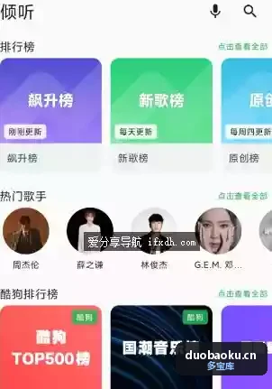 倾听音乐v1.03 内置5个音乐平台 免费听歌 界面截图