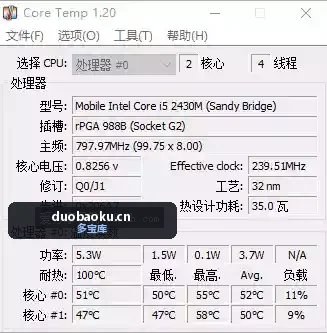 Core Temp_v1.20.1 CPU温度监测工具 界面截图