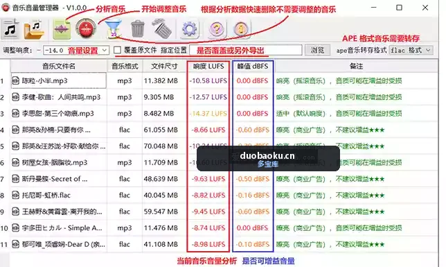 音乐音量管理器v2.0.0 统一音量调整 支持无损