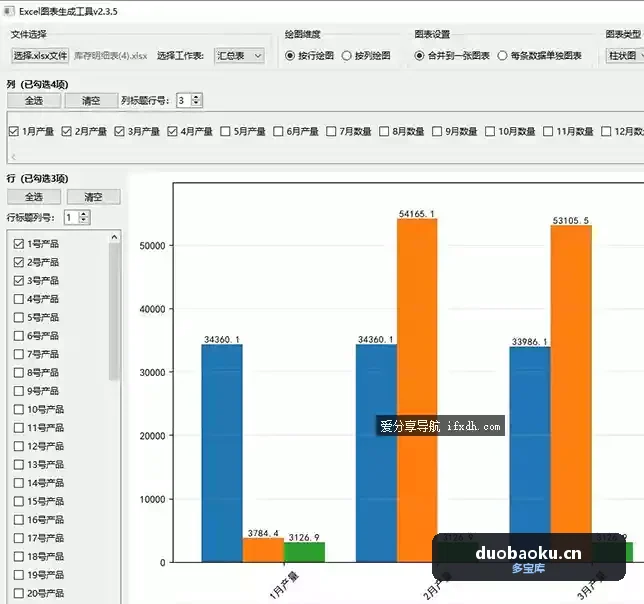 Excel图表生成工具v3.0 可自动生成数据柱状图 界面截图