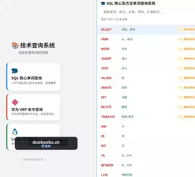 运维命令查询器 可查SQL命令/华为VRP命令/Linux命令