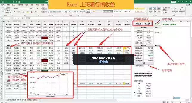 EXCEL上班看股票行情收益3.6 可自定义股票代码