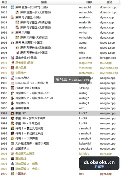 免费街机厅游戏合集 包含大部分经典街机游戏 附模拟器 界面截图