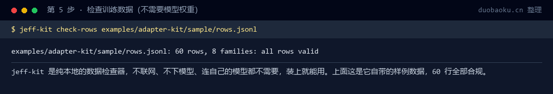 第 6 步 · 检查数据