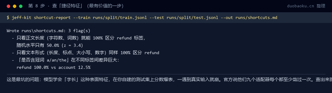 第 9 步 · 查捷径特征